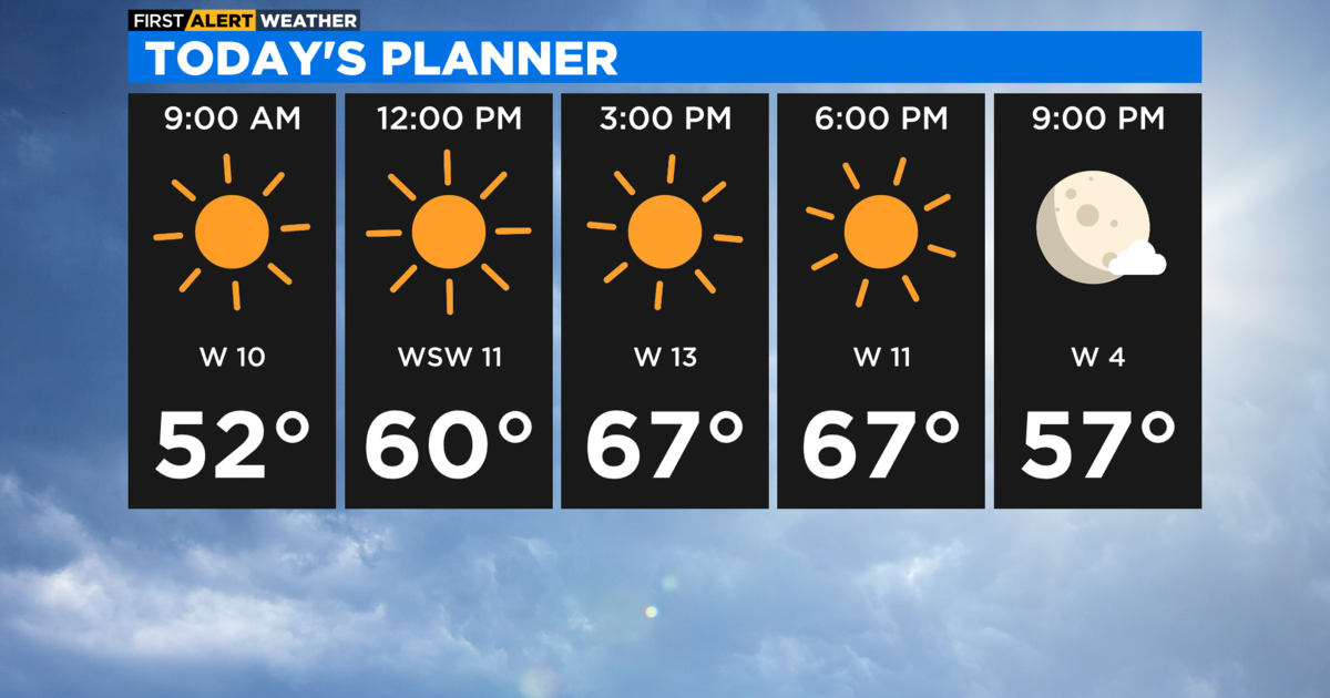 Chicago First Alert Weather Temperatures Near Thursday Cbs Chicago