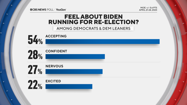 feelbiden.png 