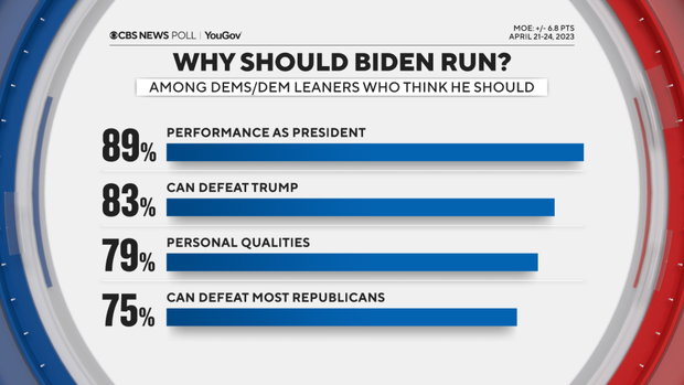 whybidenrun.png 