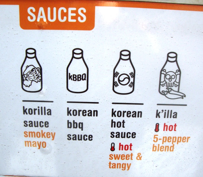 Korilla BBQ's Menu of Sauces 