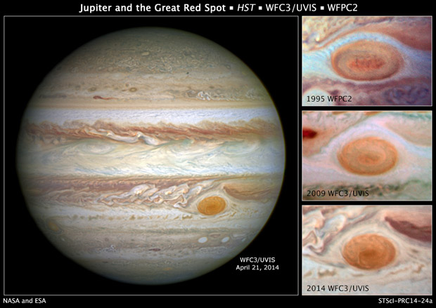 jupiters-great-red-spot-over-timenasa620x439.jpg 