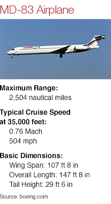 md-83-airplanefacts.jpg 
