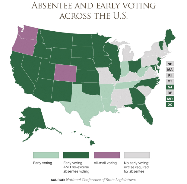 absentee-and-early-voting-across-the-usmapv02.jpg 