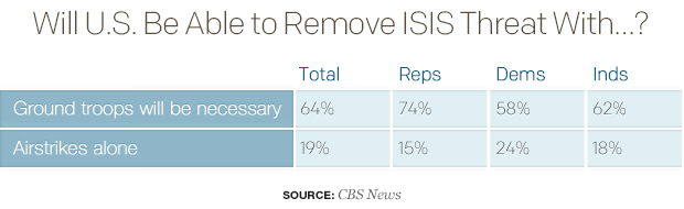 will-us-be-able-to-remove-isis-threat-with-1.jpg 