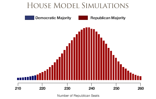 house-model-simulationsv02-1.jpg 