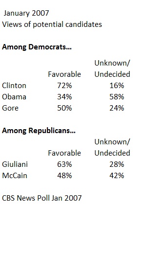 salvanto-1-6-past-poll-prez.jpg 