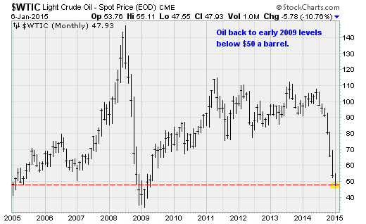 wtic010615.png 