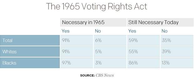 the-1965-voting-rights-act2-1.jpg 