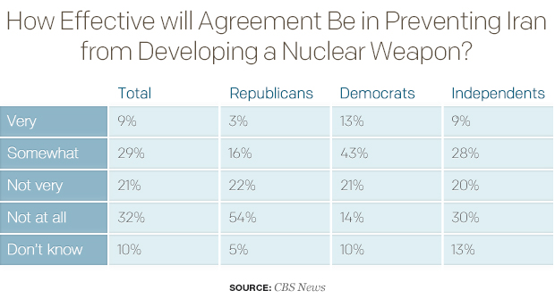 how-effective-will-agreement-be-in-preventing-iran-from-developing-a-nuclear-weapon.jpg 