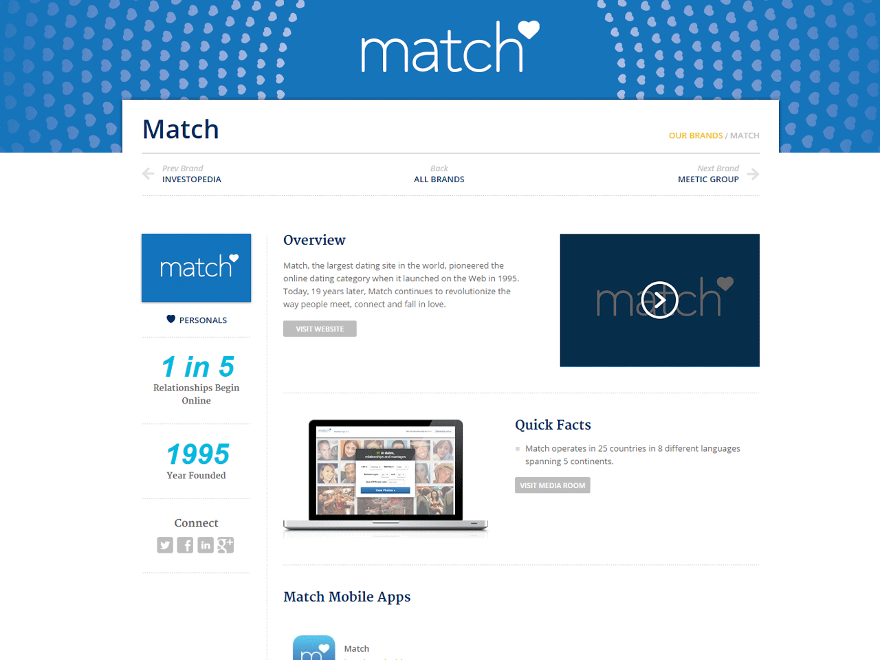 matchcom.gif 