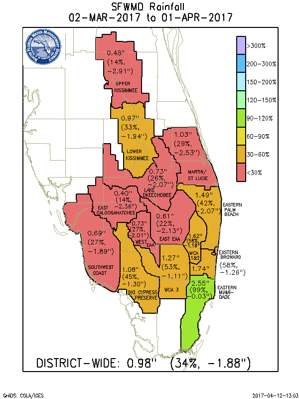 Water Shortage Warning Map 