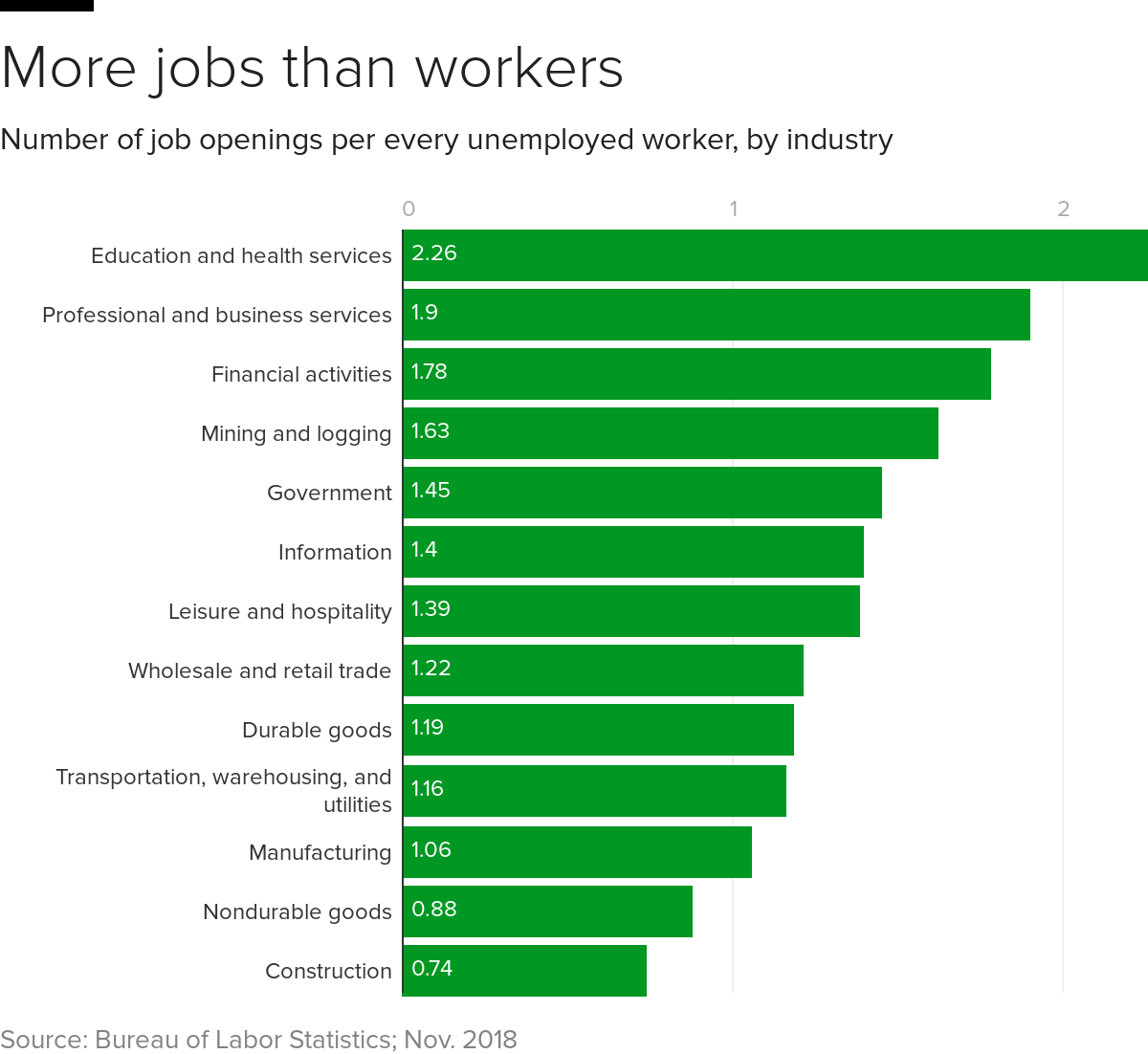 jobs-workers.png