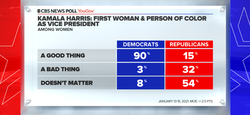 31-women-by-party.png 