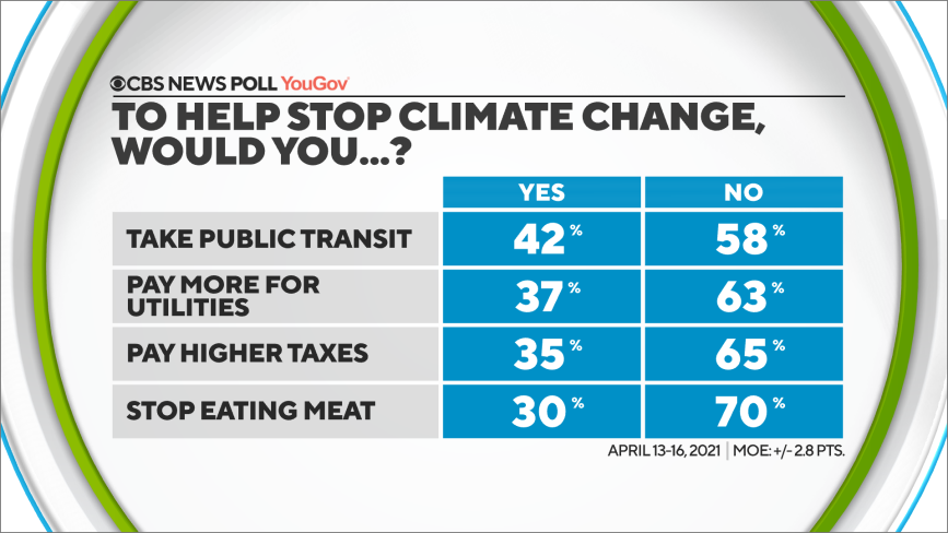 helpstopclimatewould2.png 