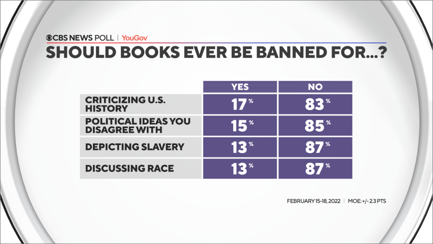 46-ban-books.png
