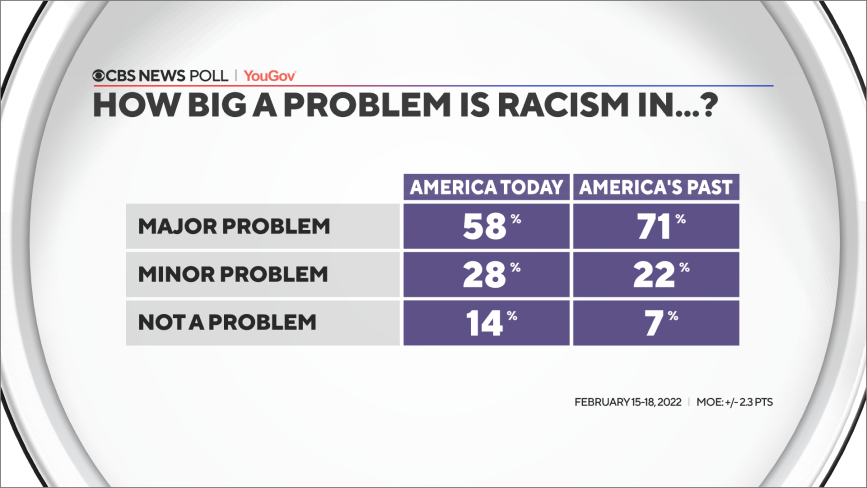 34-racism-problem-past-and-now.png 