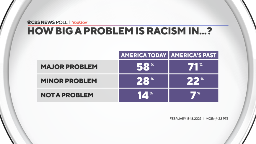 34-racism-problem-past-and-now.png