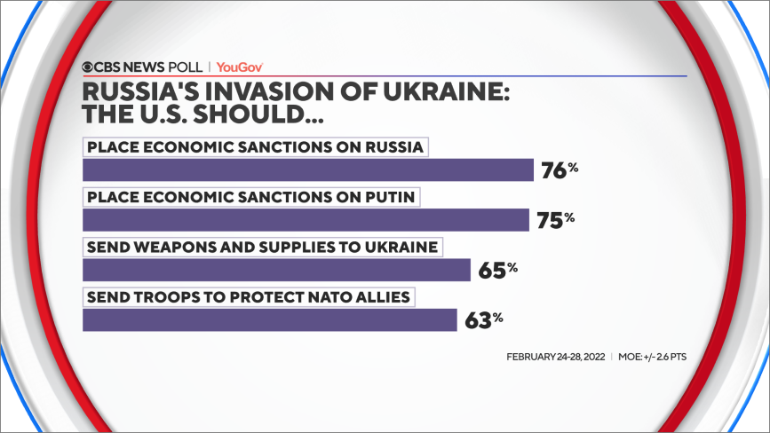 17-us-actions-russ-ukr.png 