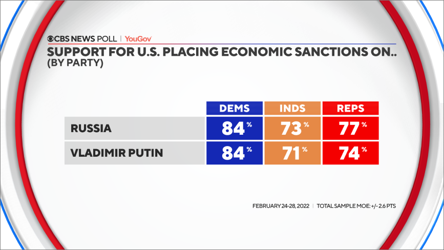 19-sanctions-by-party.png 