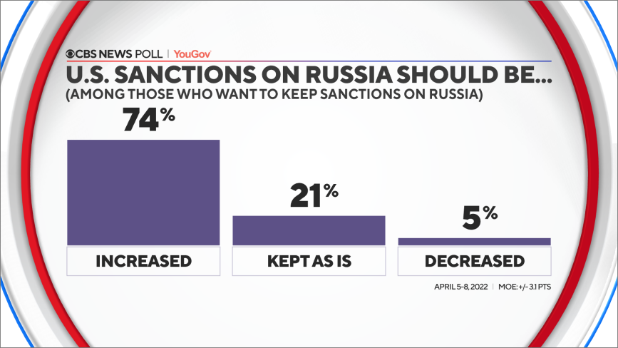 increase-sanctions.png 