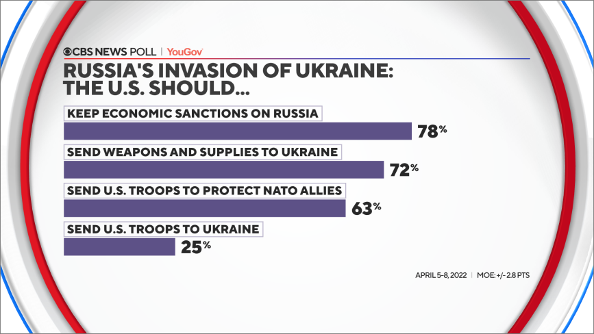 us-actions-ukraine.png 