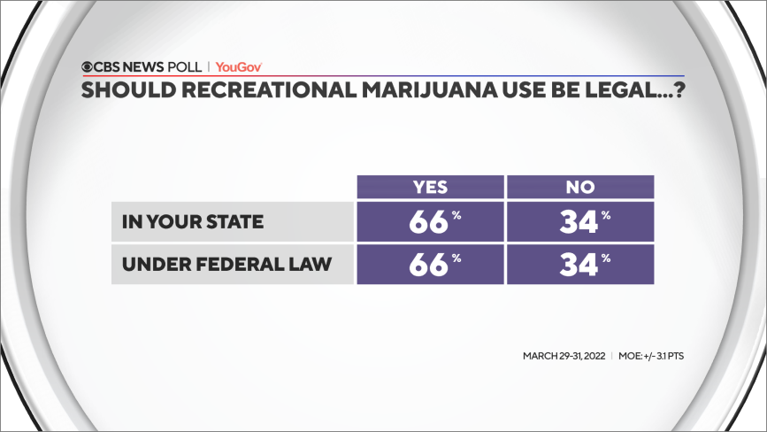 legal-pot-federal-state.png 