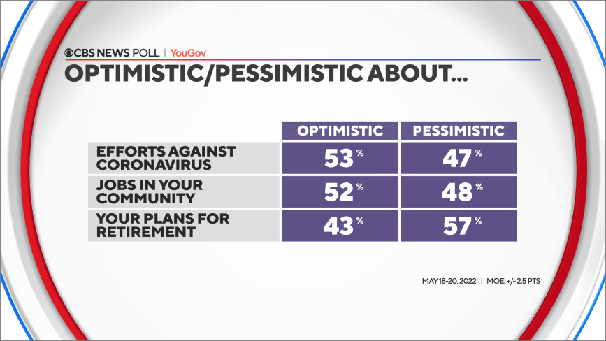 optimism-pessimism.png 