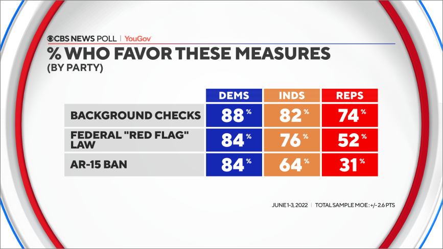 favor-these-measures-party.png