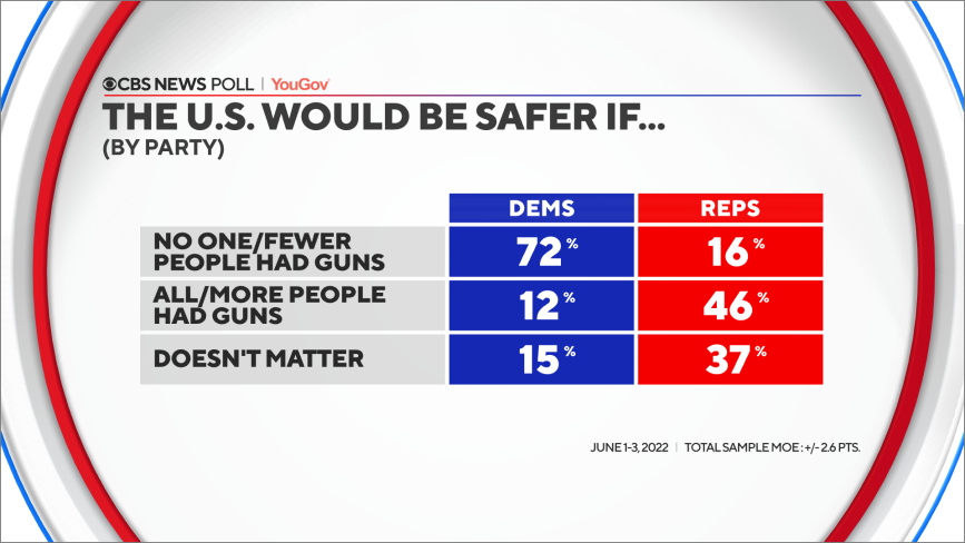 us-safer-party.png