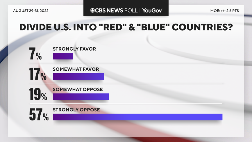 9-5-red-and-blue.png 