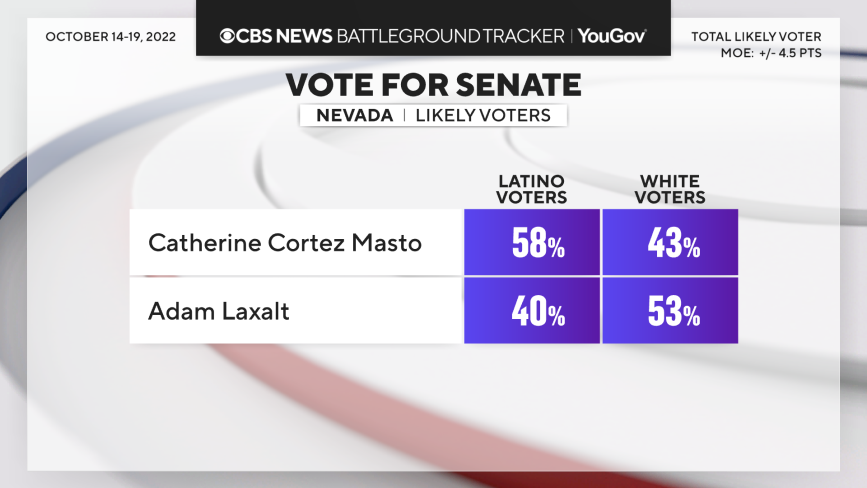 senate-res-latino-white.png 