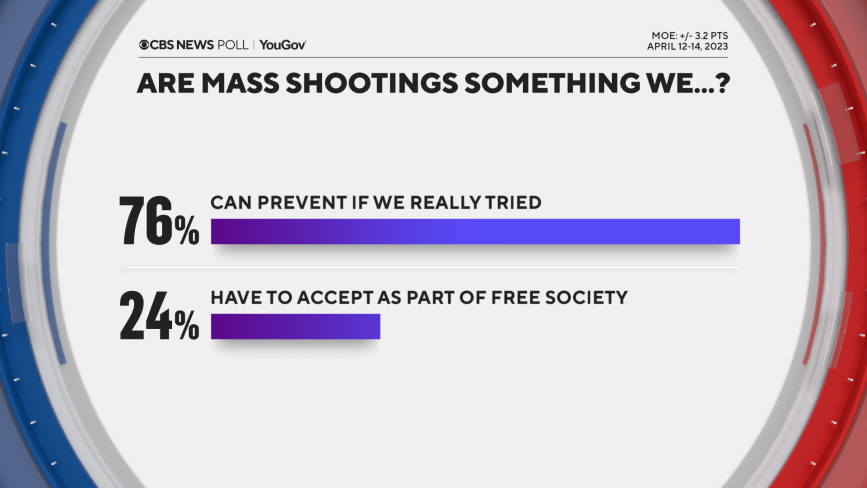 mass-shootings-prevented.png 