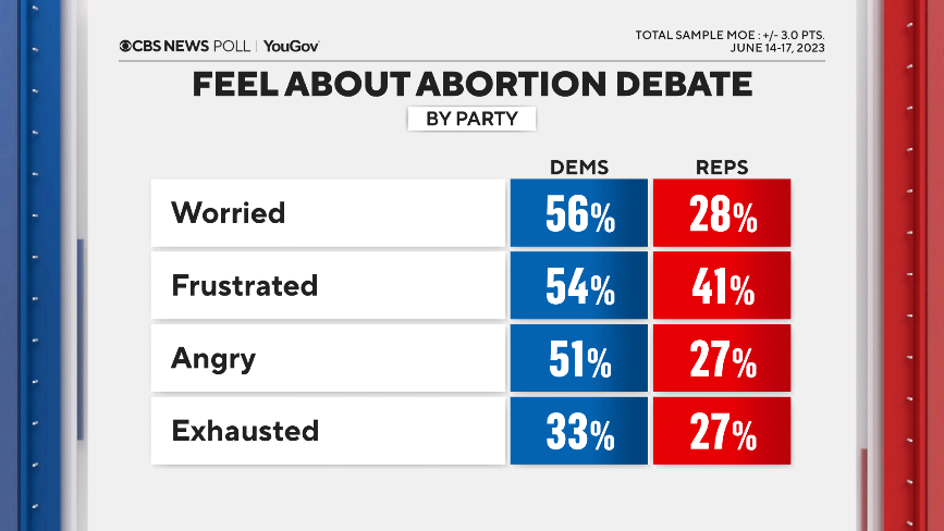 feel-abortion-debate.png