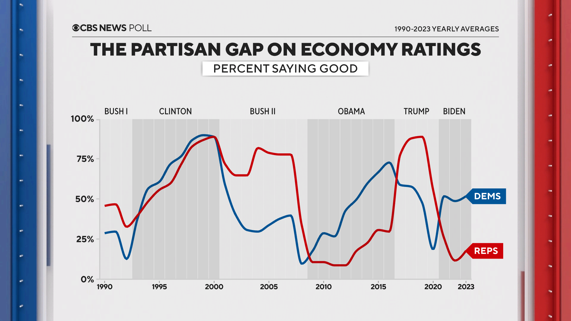 jdp-econ-party-aug.png