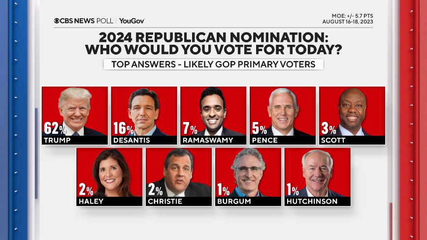 gop-horse-race.png