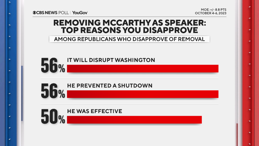 7-removemccarthydisapprove.png