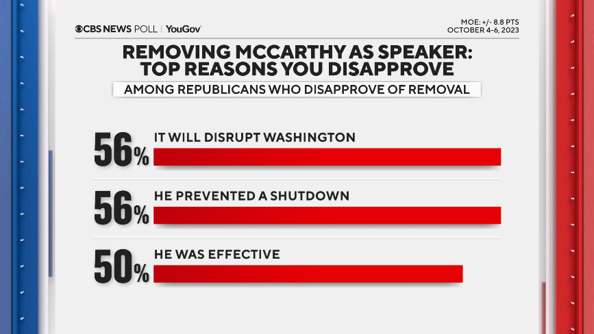 7-removemccarthydisapprove.png 