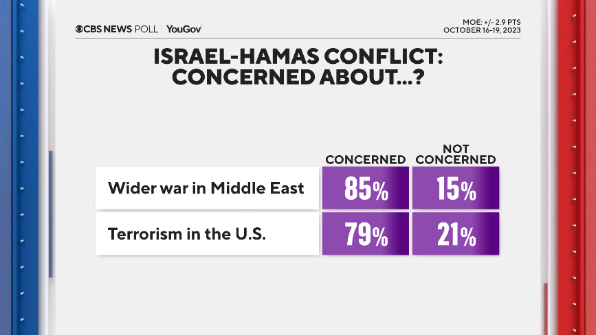 concern-war-and-terror.png
