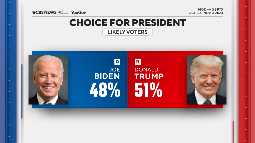 biden-trump.png