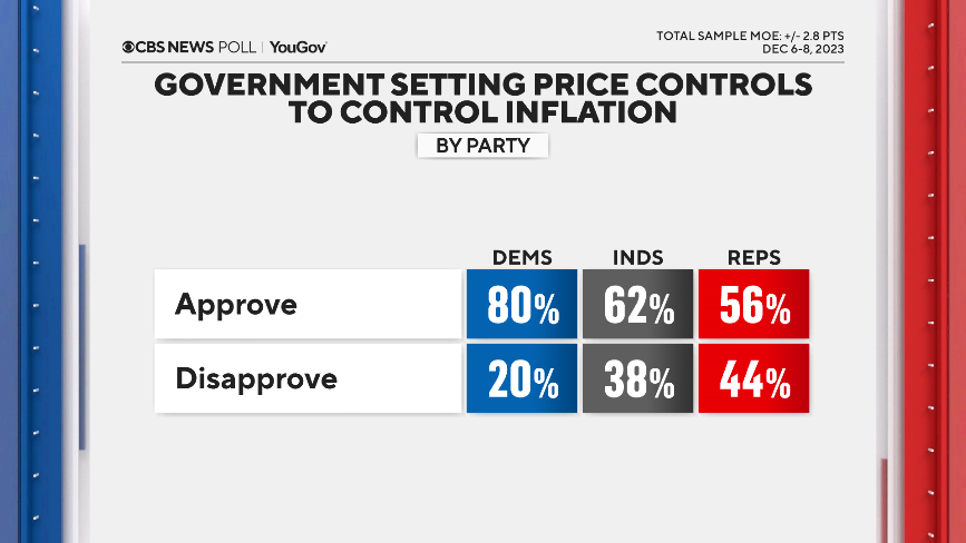 price-control-by-pty.png 