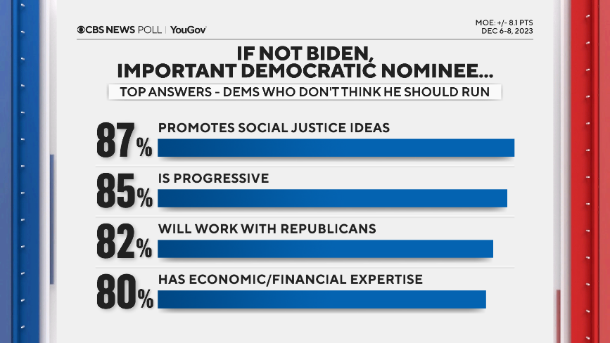 dems-important.png