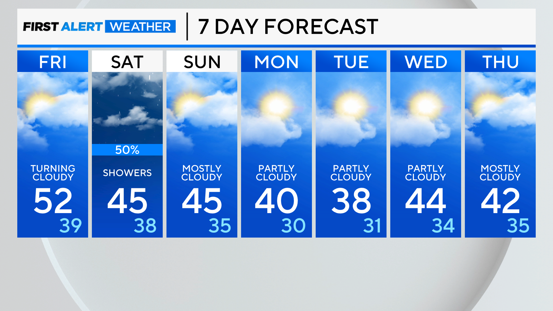 7-day-forecast-pm.png 