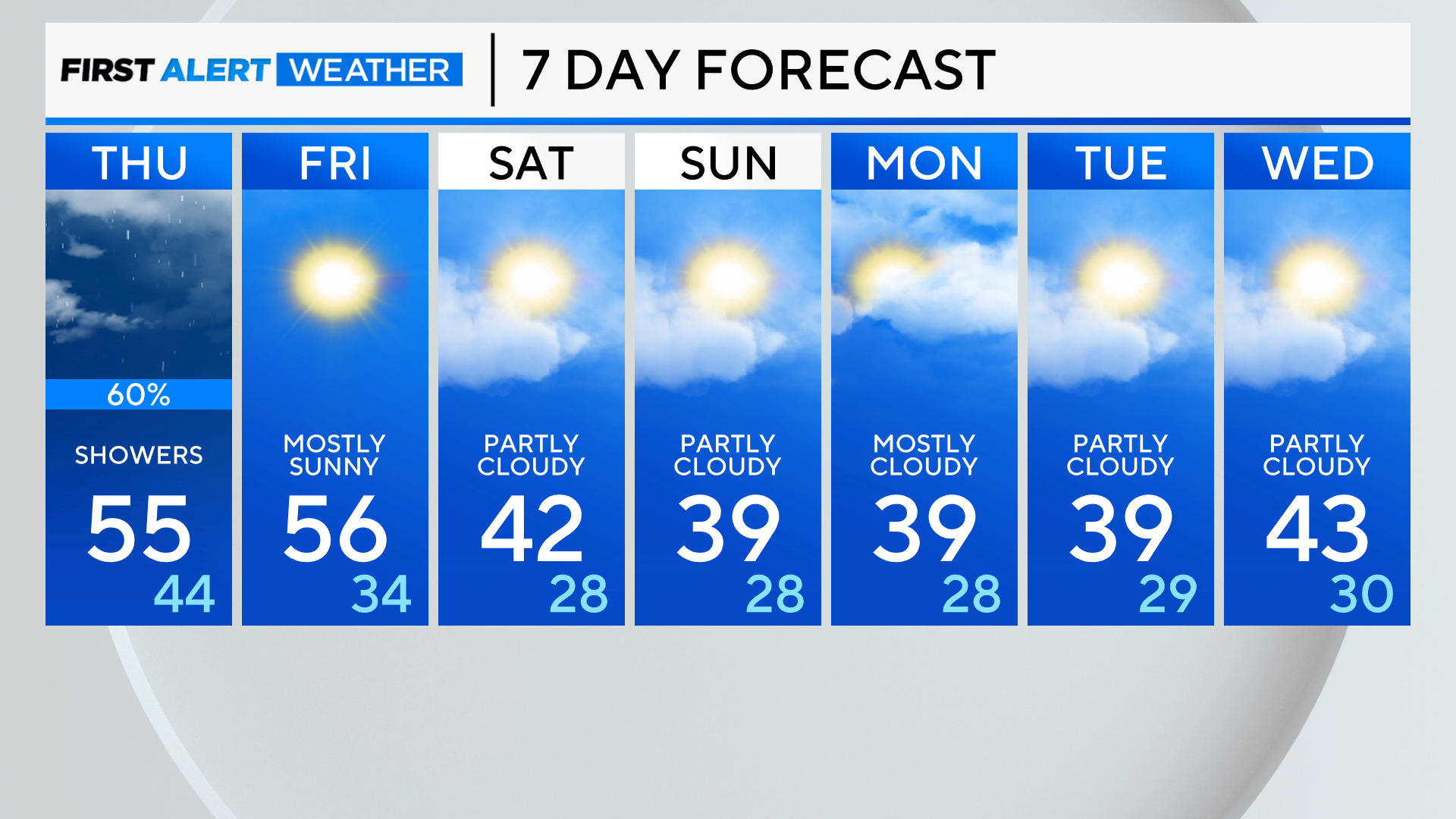 7-day-forecast-pm-15.png 