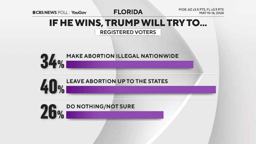 trump-win-abort.png 