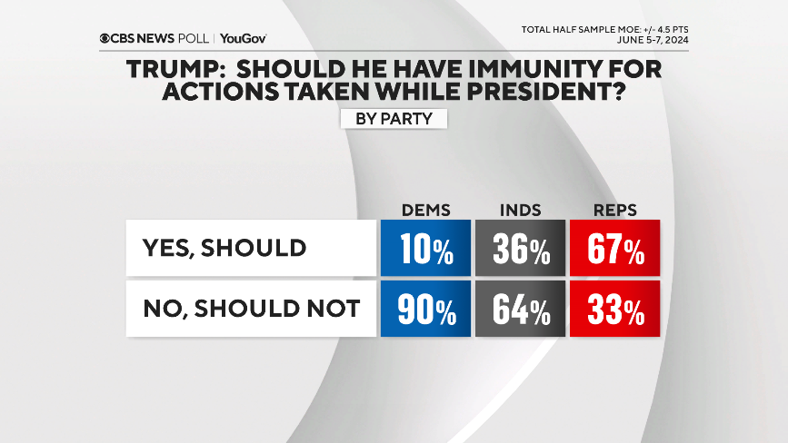 trump-immunity-pty.png