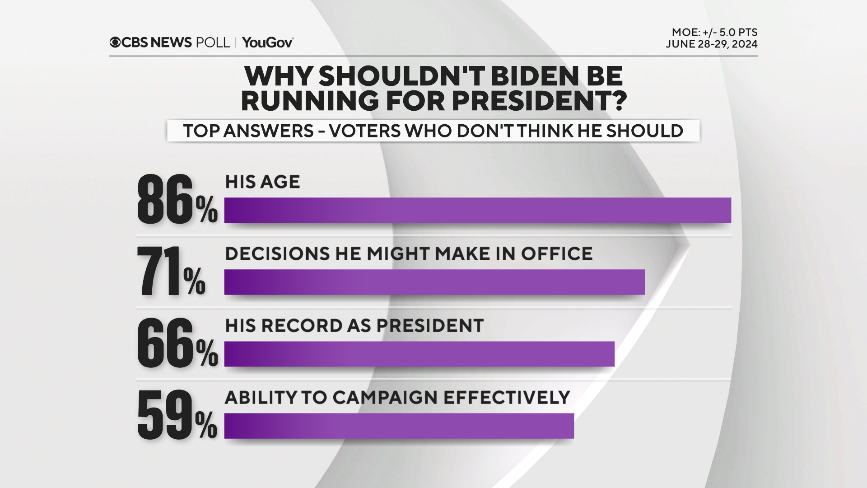 5-whybidenshouldntrun.png