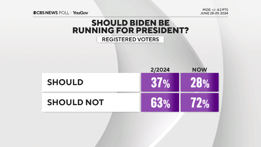 3-bidenrunning.png