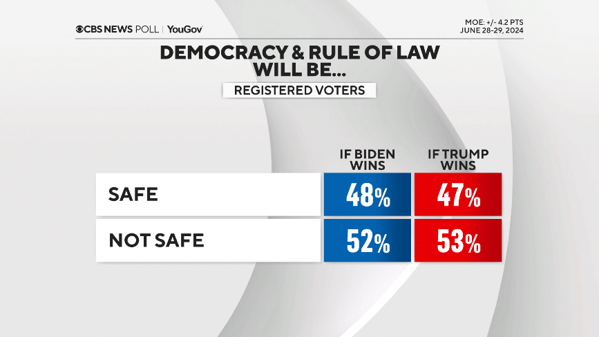 9-democracy.png