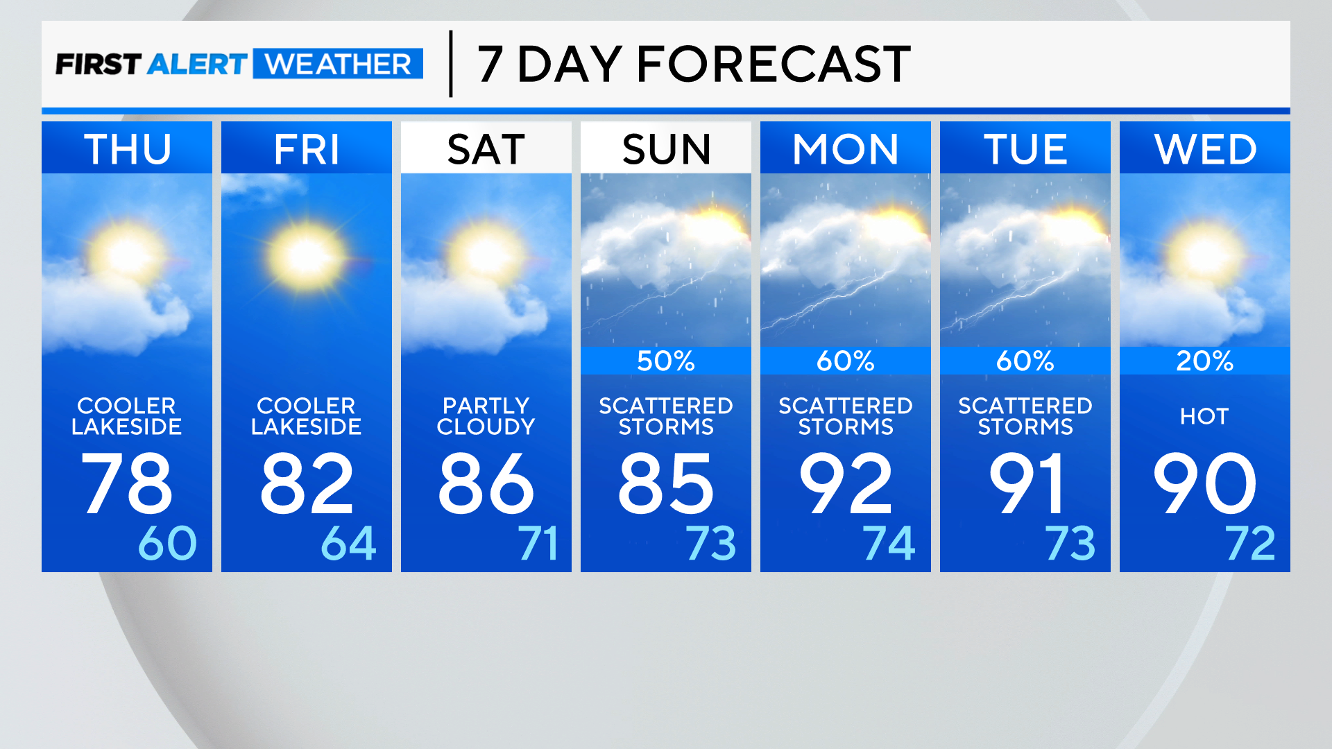 7-day-forecast-pm-49.png 