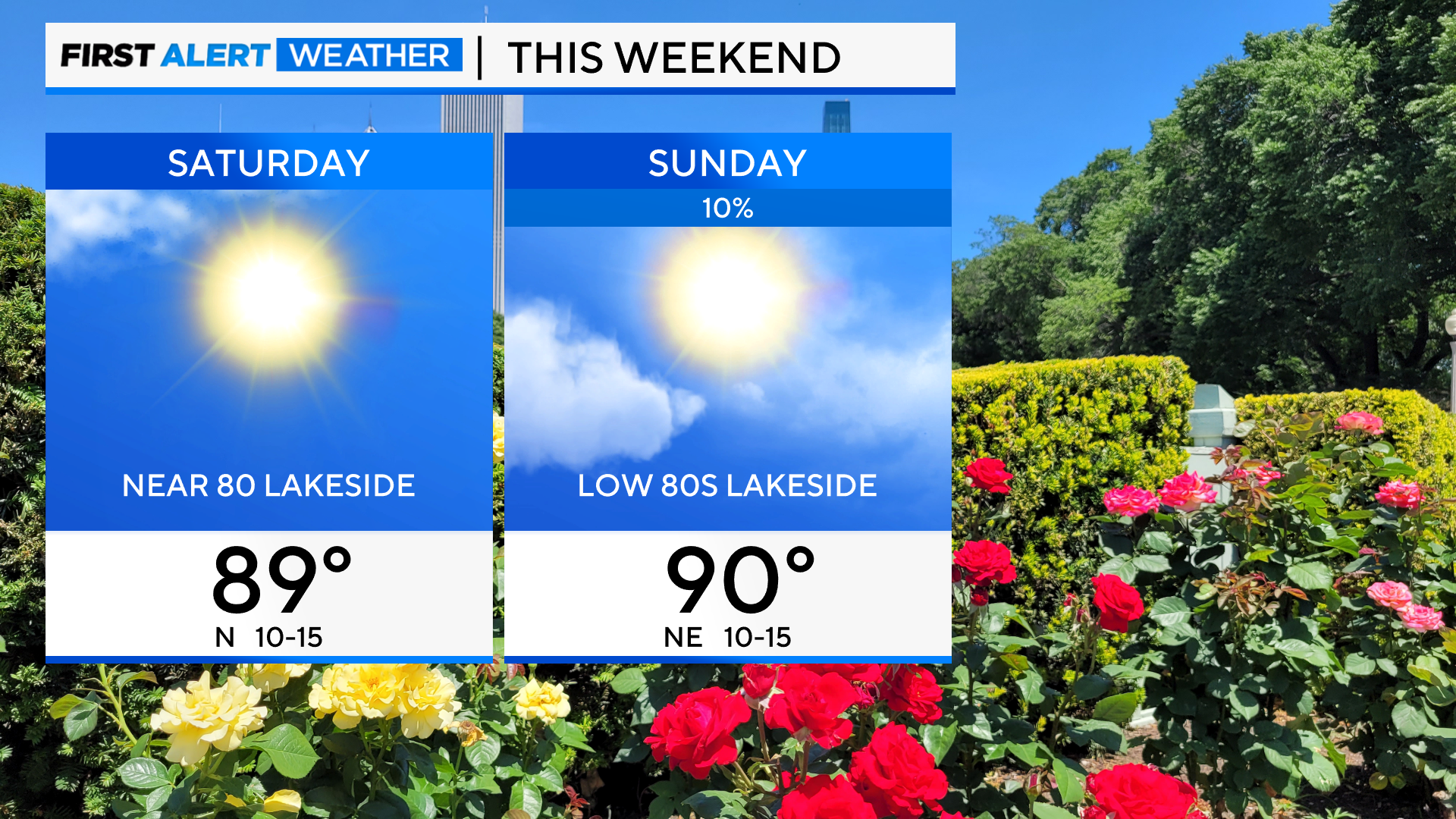 2-day-forecast-weekend-left-interactive-highs-7.png 